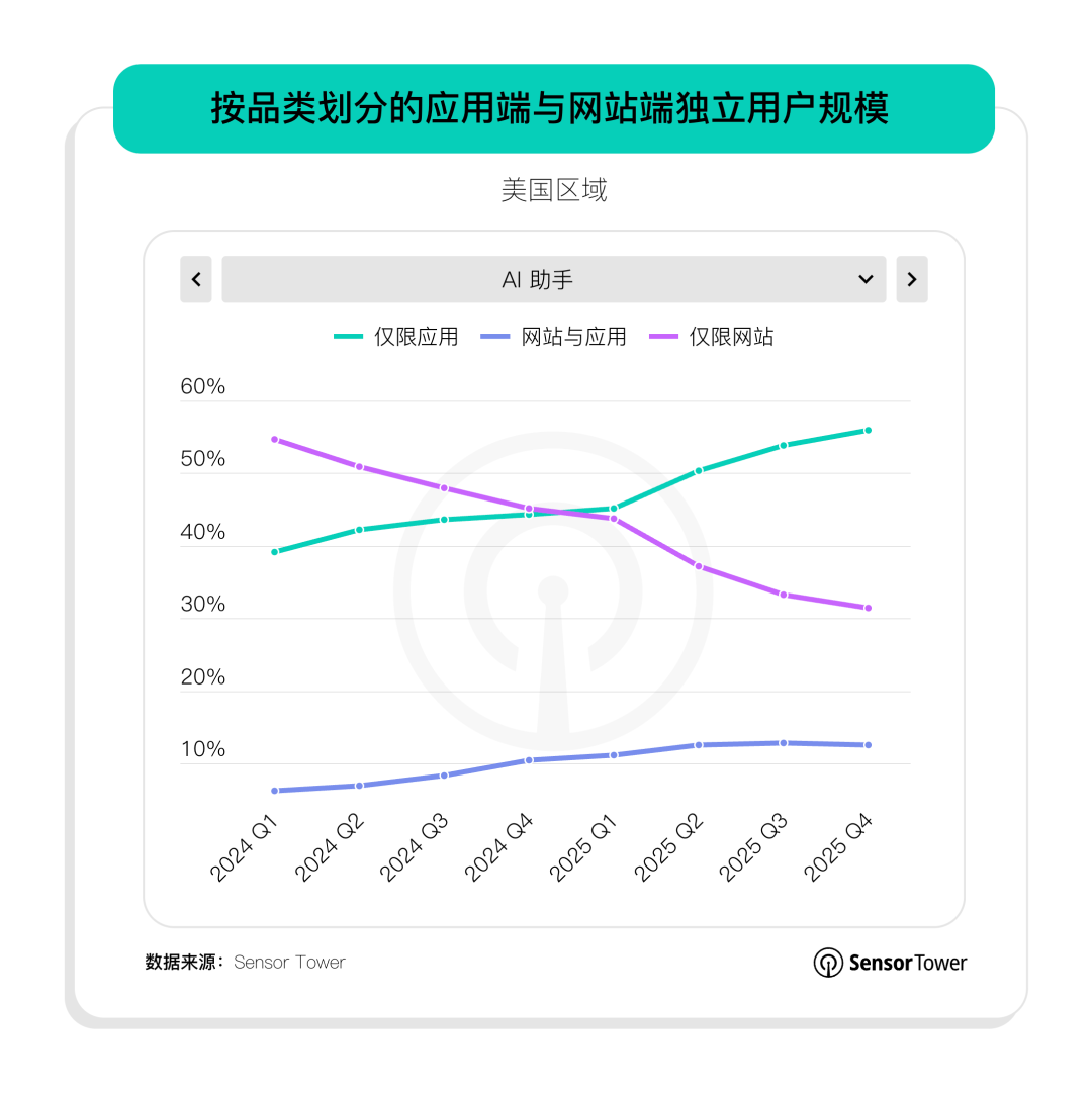 1779681167788322.png 是6.png