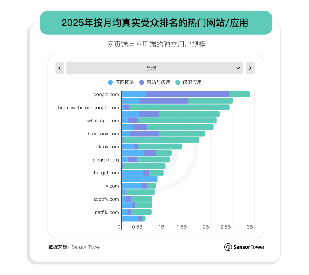 1779681186888655.png 是5.png