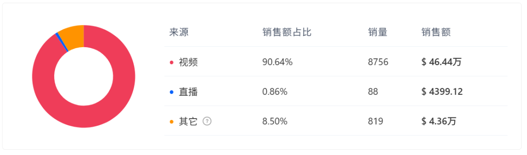 1779688970422881.png 是1.png