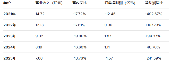 在6.png