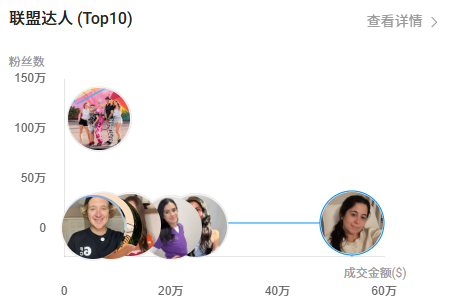 是3.png