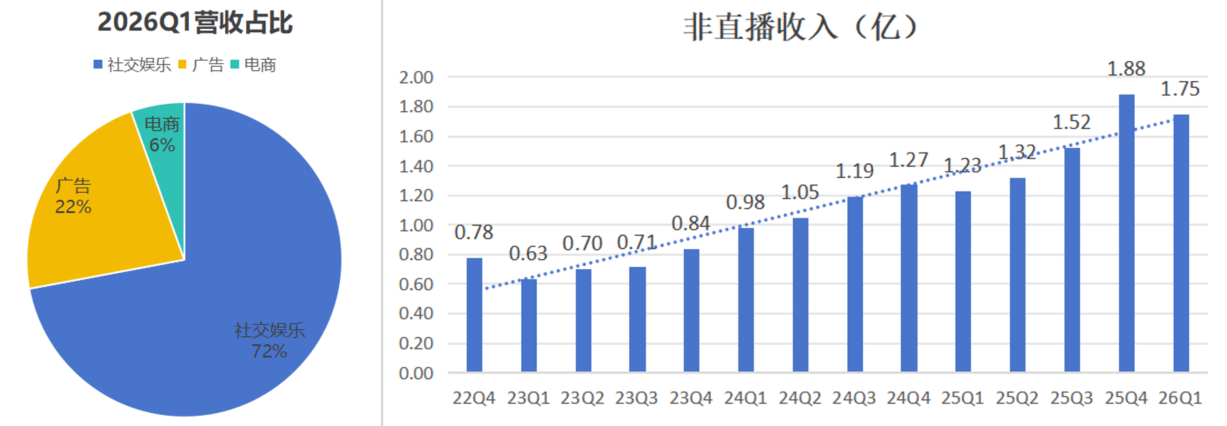 1779797636926766.png 图片5 (1).png