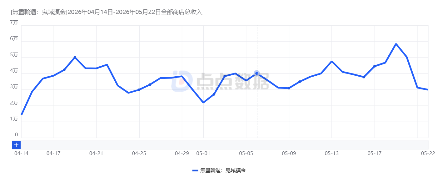 在7.png