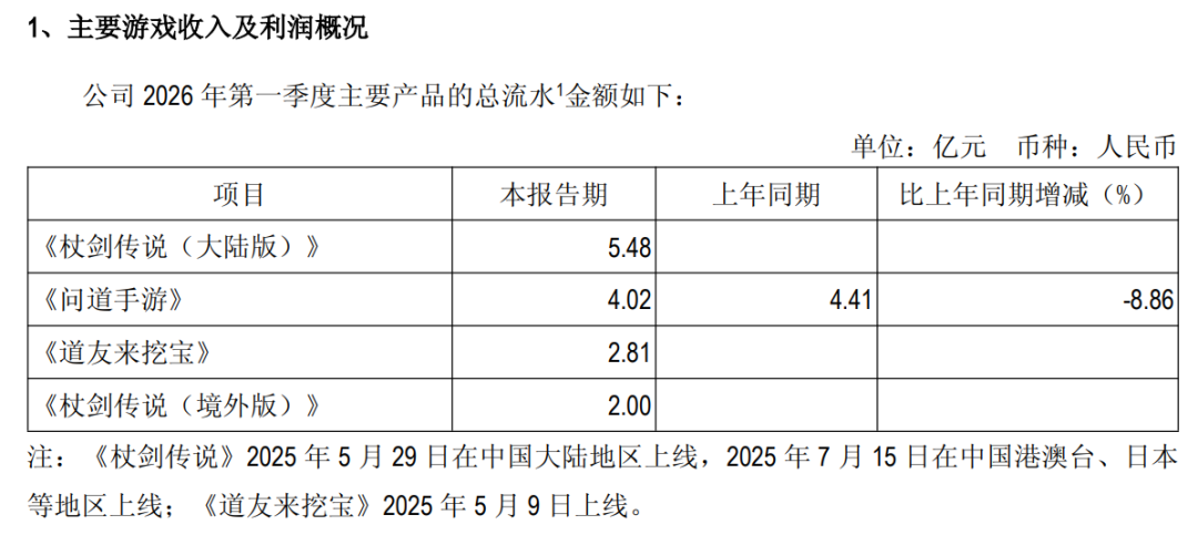 发6.png