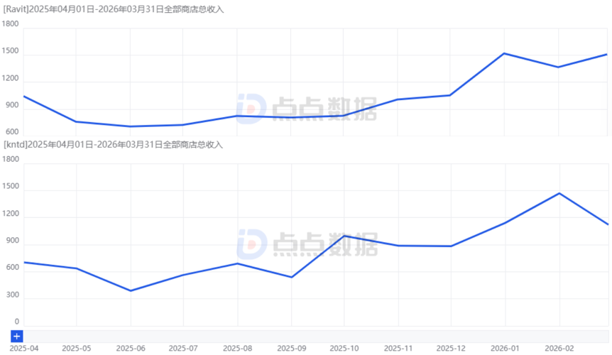 1780024620999577.png 图片2.png