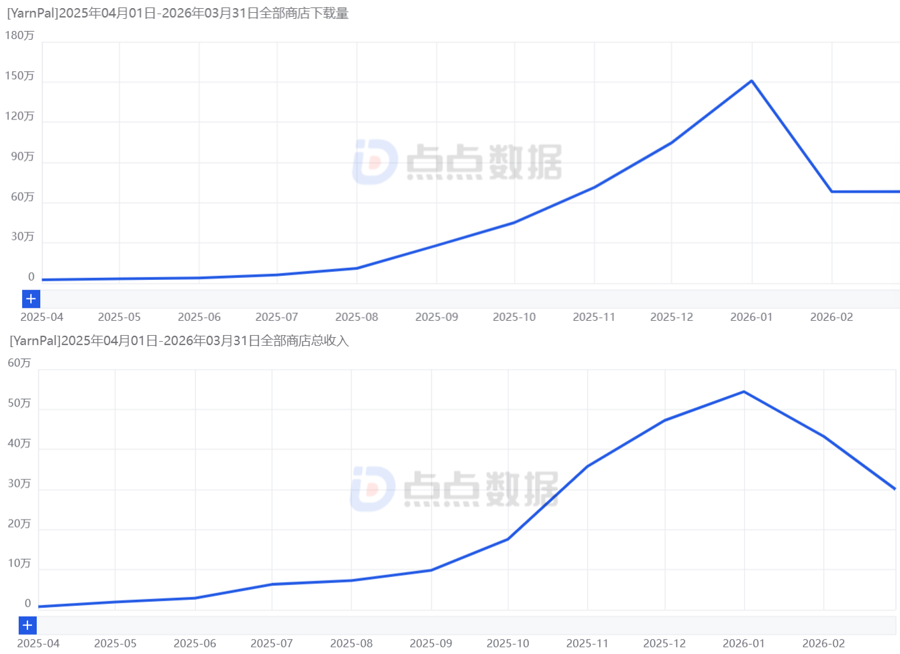 1780025253657312.png 图片15.png