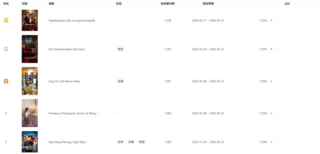 是2.png