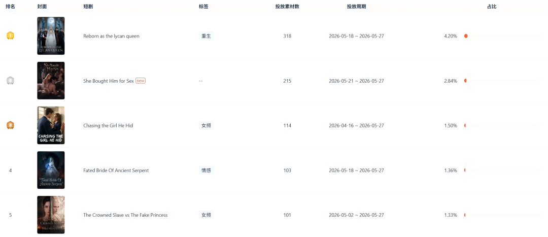 发14.png