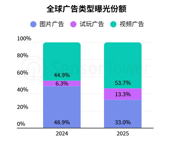 1780050353289946.png 是3.png