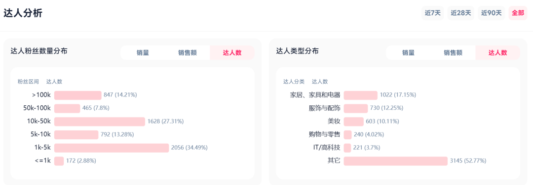 发2.png