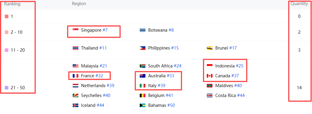 发7.png