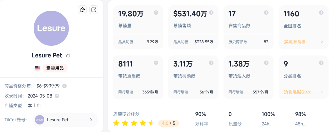 是6.png