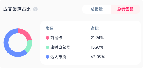 是2.png