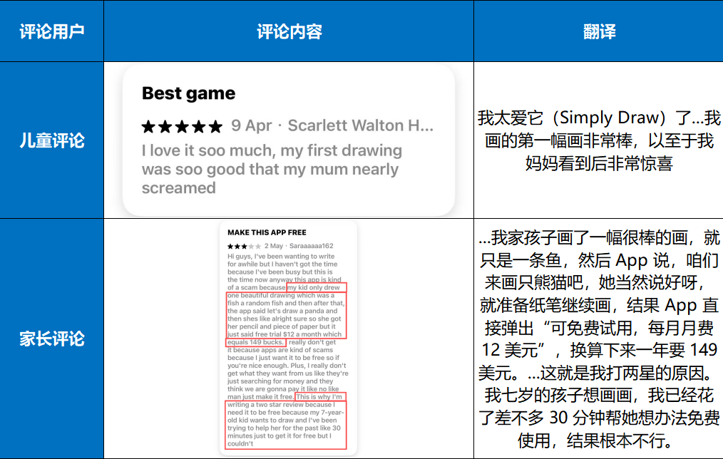 1780453128599634.png 评论图.png