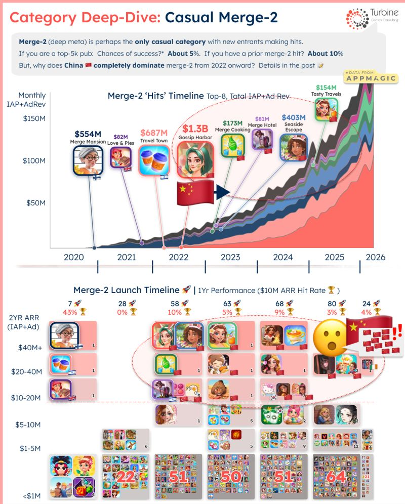 在3.png