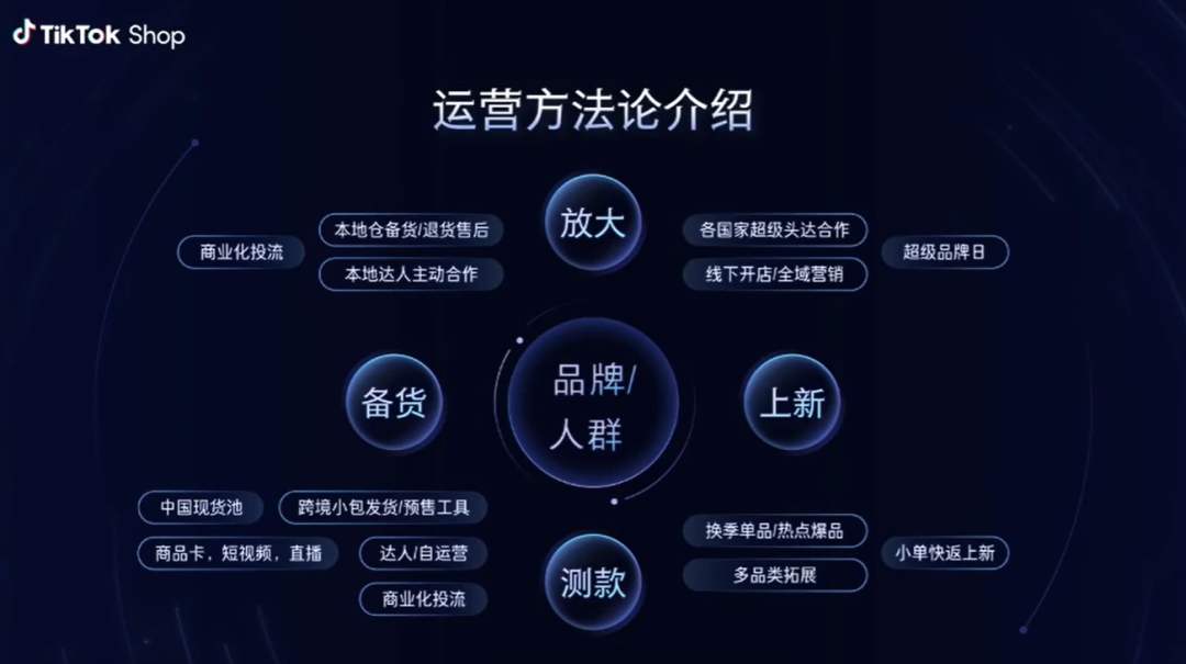 s是9.png