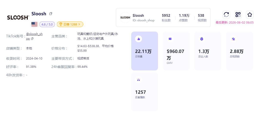 是2.png