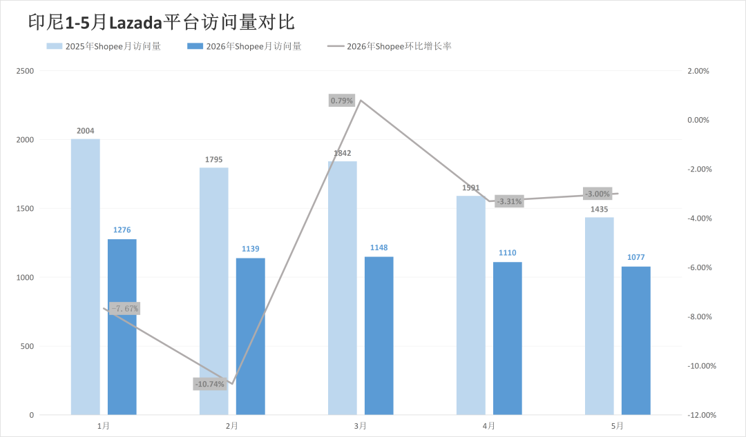 1780985488410691.png 是12.png