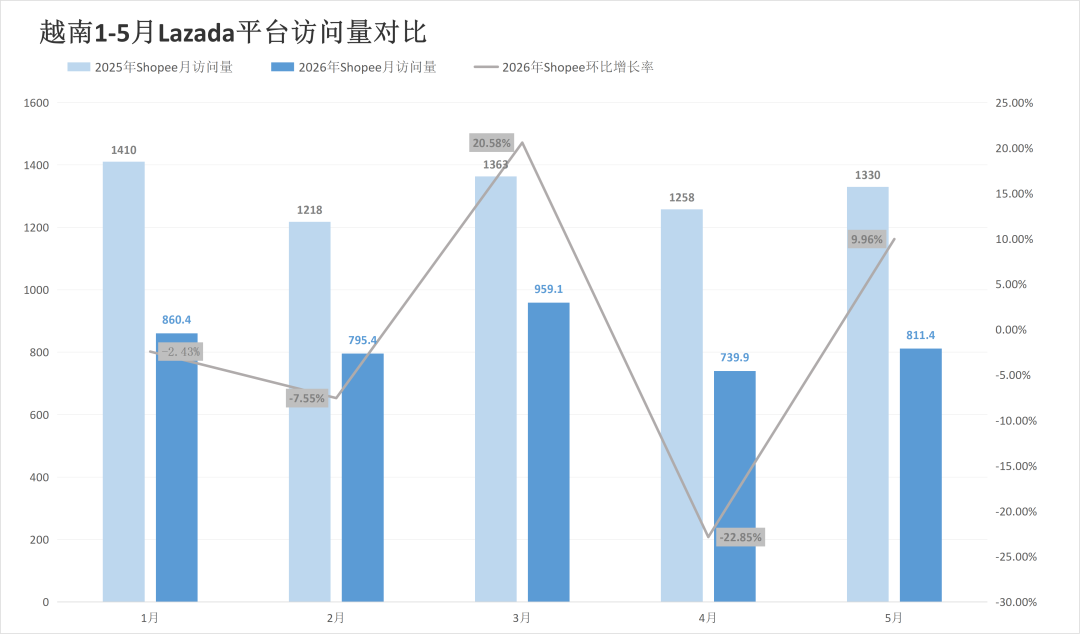 1780985758651850.png 是9.png