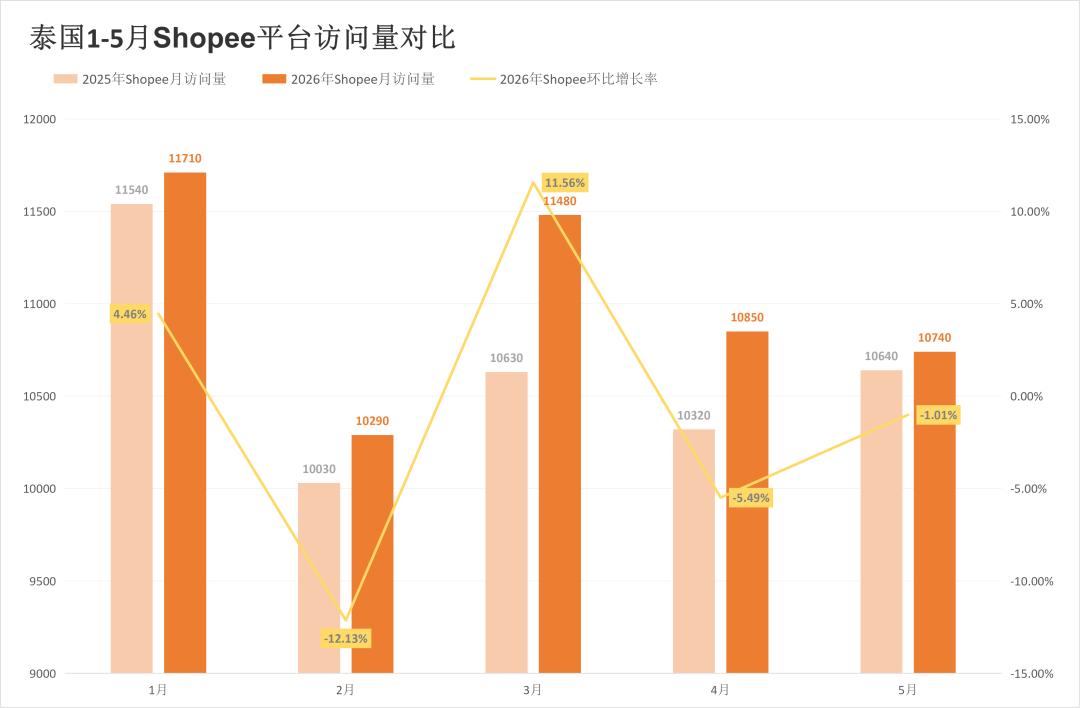 1780985787207815.png 是8.png