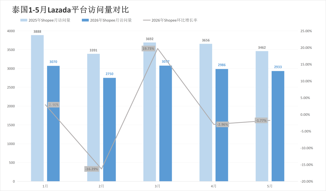 1780985793215584.png 是7.png