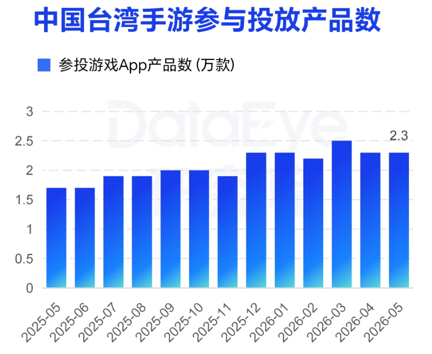1781088045557751.png 是4.png