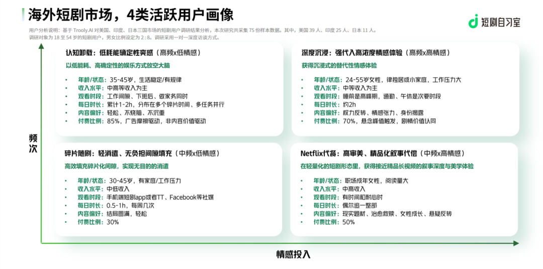 发3.png