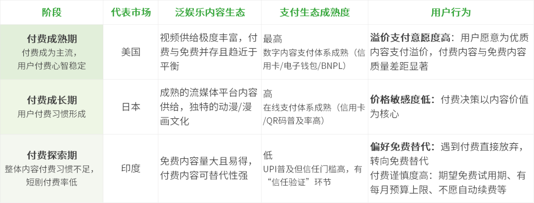 发2.png