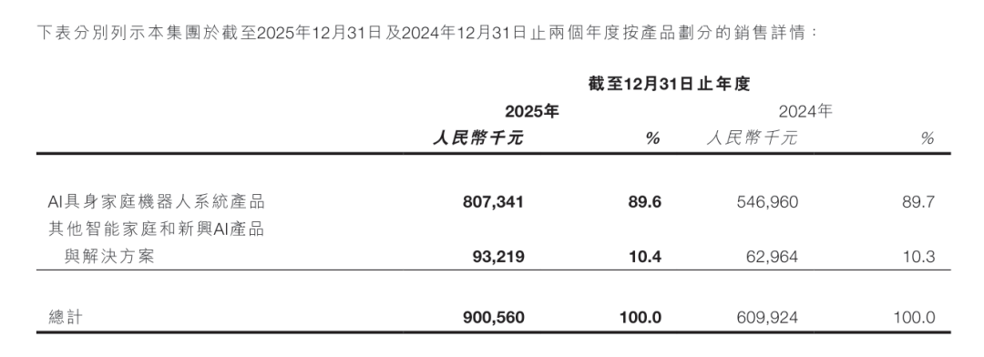 1781602644933635.png 在8.png