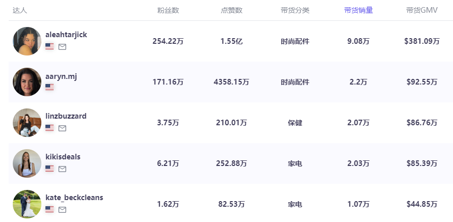 1781755165287806.png 是15.png