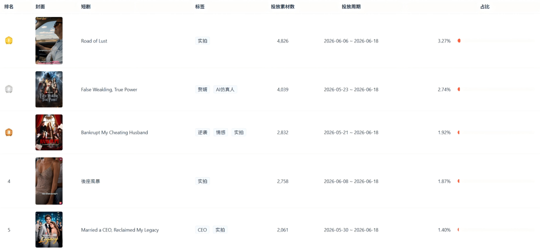1782112093420711.png 是12.png