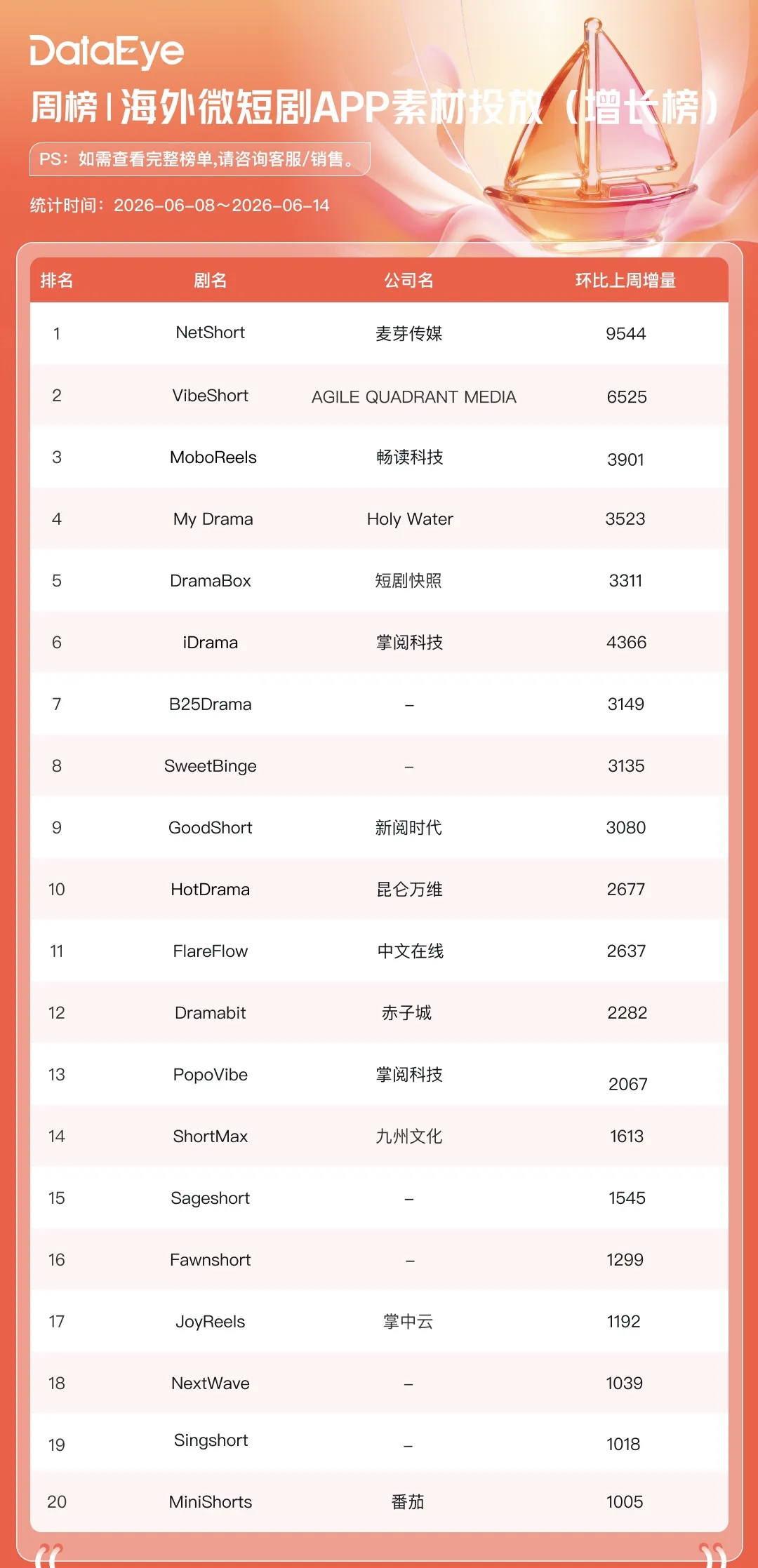 1782112200281984.jpg 微信图片_20260622150955_2073_102.jpg