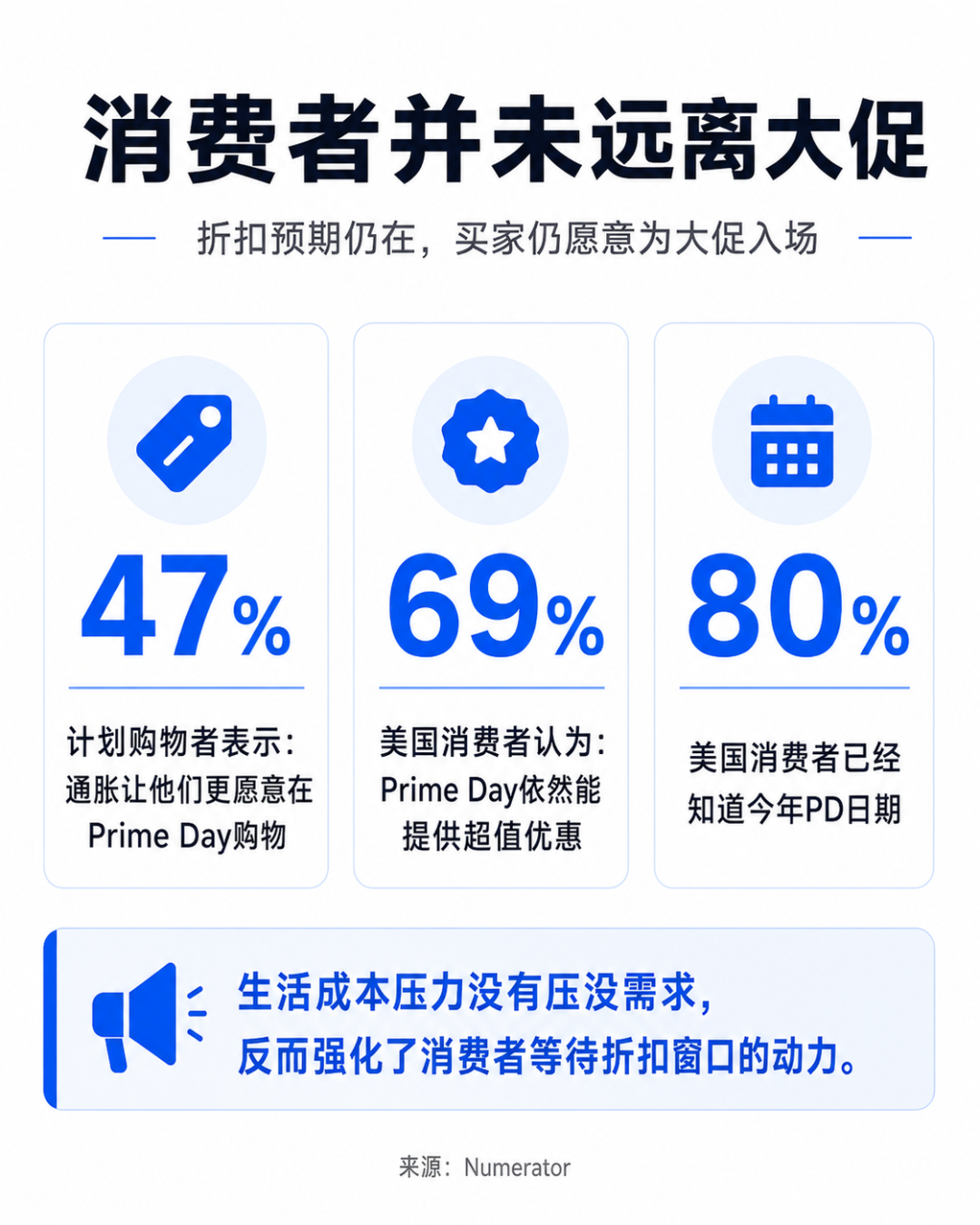 是7.png