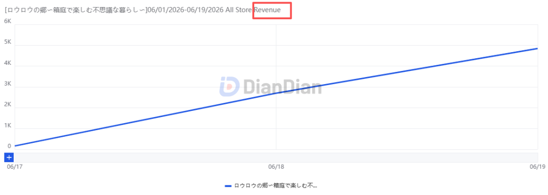 发12.png
