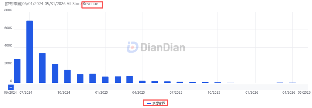 发6.png