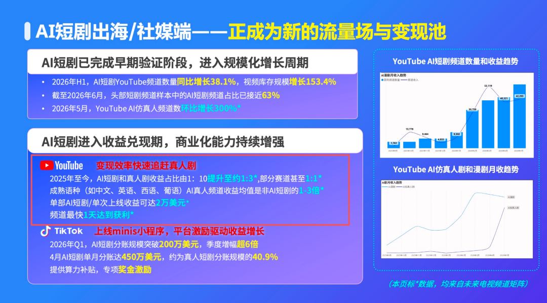 在3.png