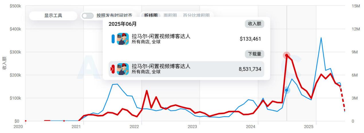 1782818409622298.png 图片6 (1).png