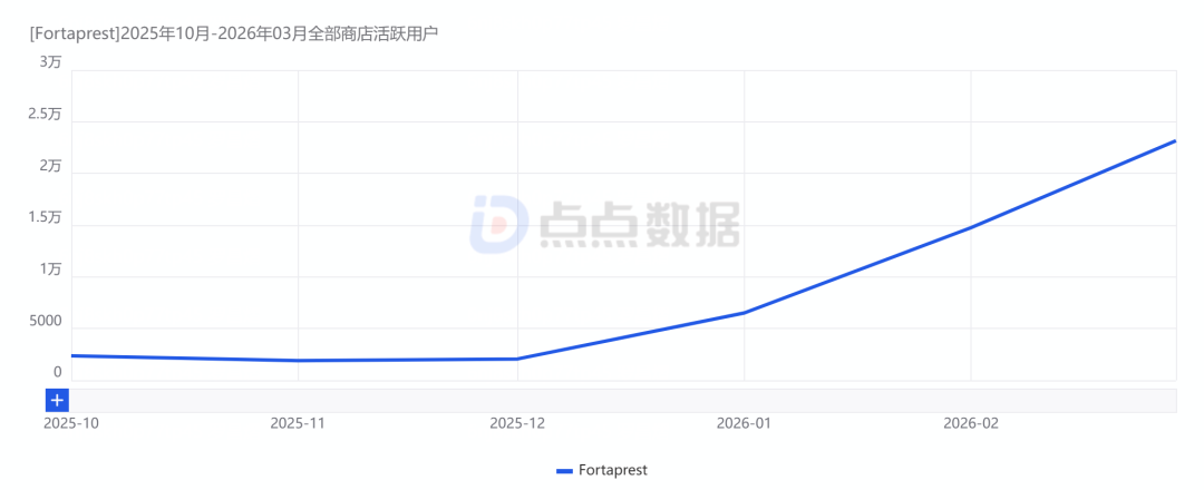 1782887369583416.png 在5.png