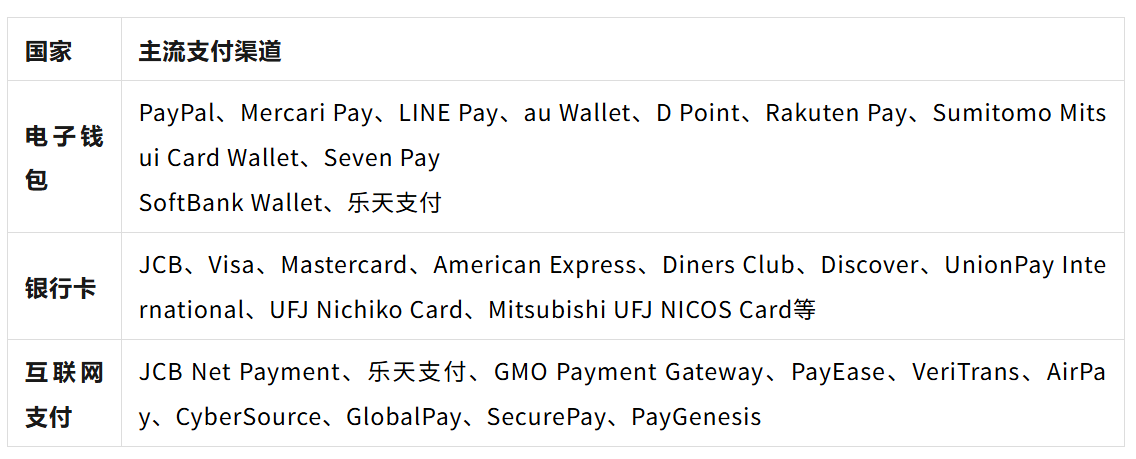 1782895883663481.png 是6.png