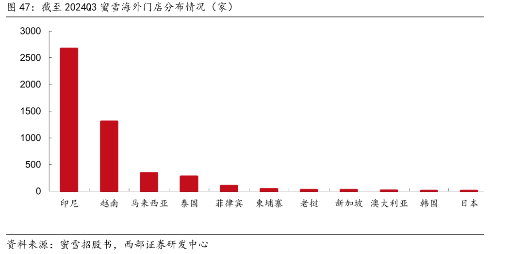 1782974950755318.png 在5.png