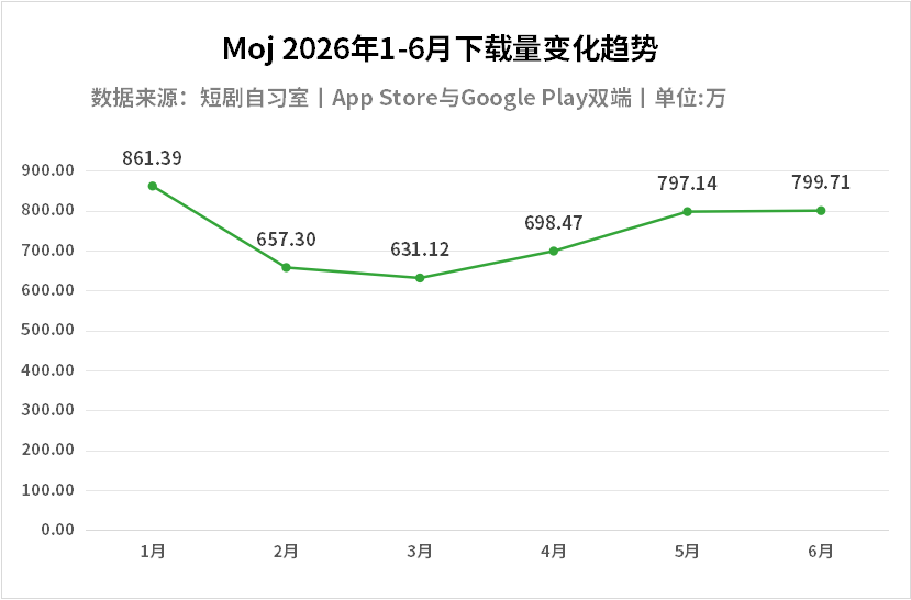 1783051121570735.png 是11.png