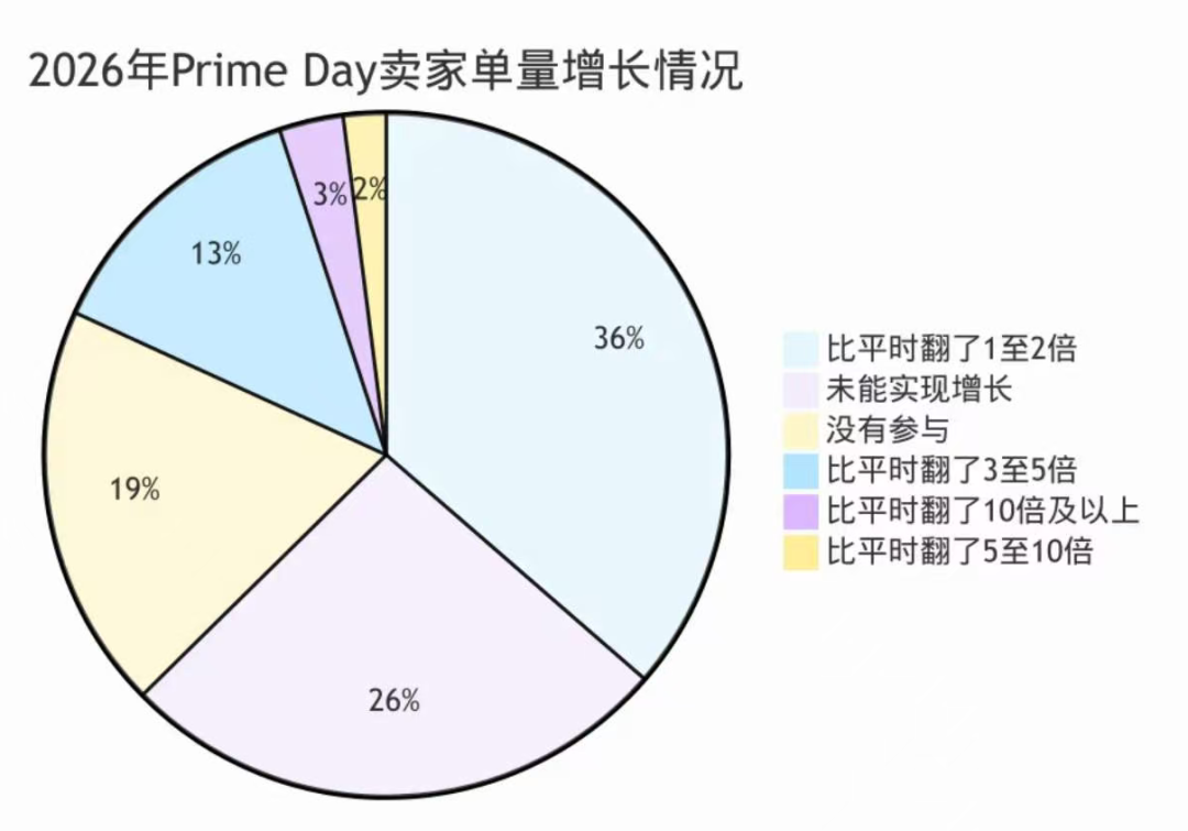 在2.png