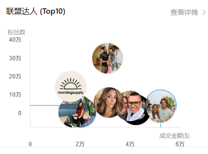 1783492465274692.png 是8.png