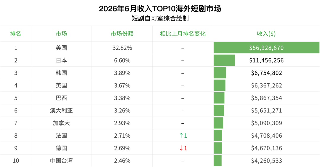 1783504154384798.png 是7.png