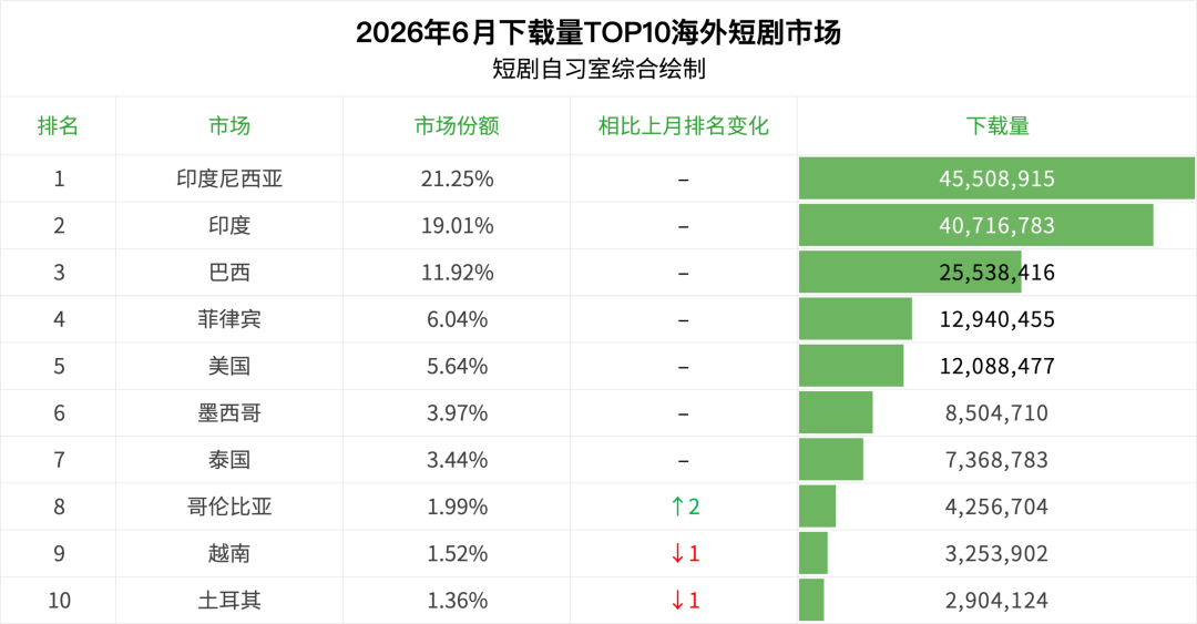 1783504177539595.png 是6.png