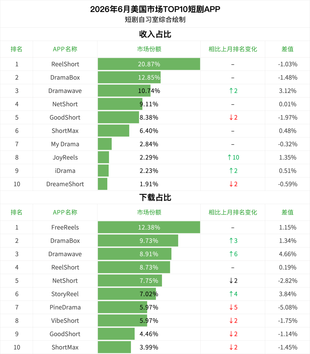 1783504234100304.png 是4.png