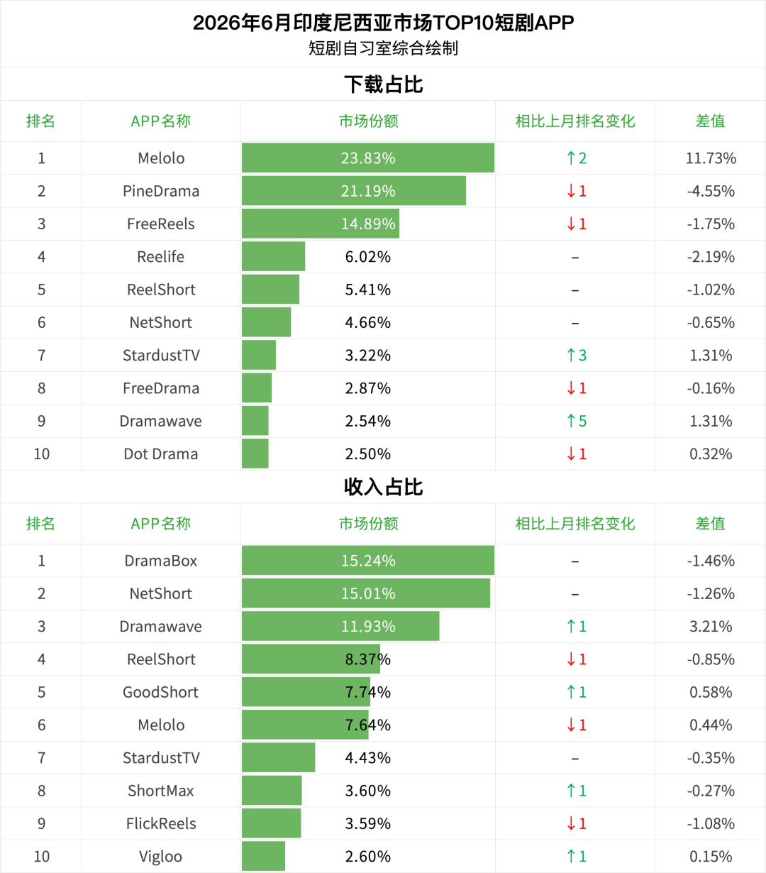 1783504277709834.png 是2.png