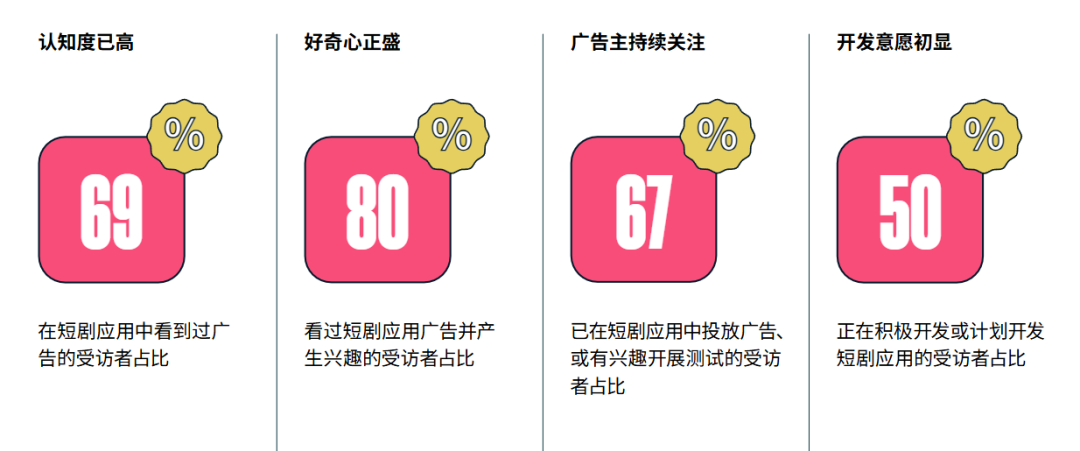在5.png