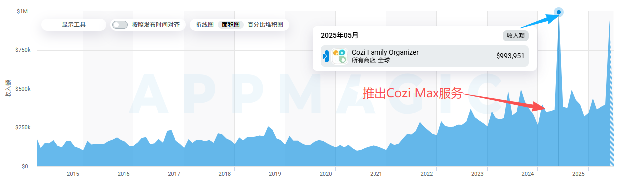 1784114429643094.png 图片9.png