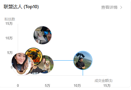 1784181606701433.png 在7.png